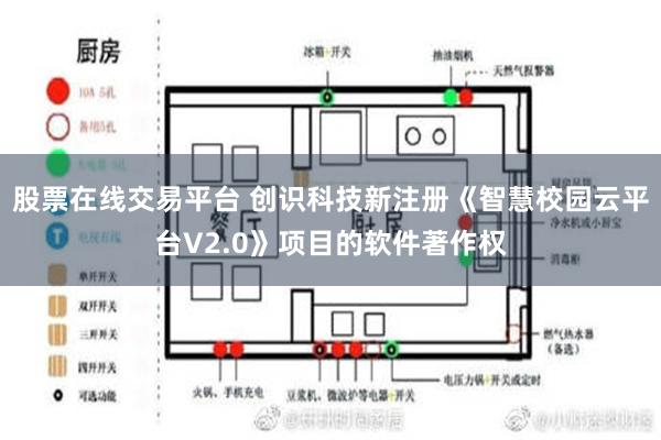 股票在线交易平台 创识科技新注册《智慧校园云平台V2.0》项目的软件著作权