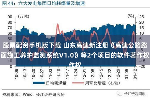 股票配资手机版下载 山东高速新注册《高速公路路面施工养护监测系统V1.0》等2个项目的软件著作权