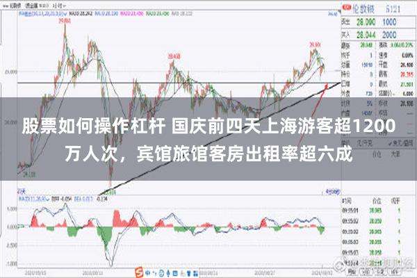 股票如何操作杠杆 国庆前四天上海游客超1200万人次，宾馆旅馆客房出租率超六成