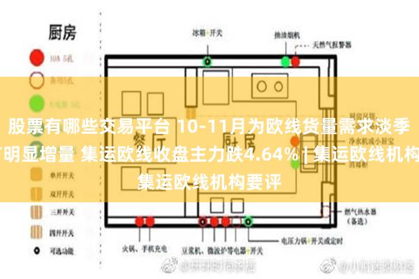 股票有哪些交易平台 10-11月为欧线货量需求淡季 难有明显增量 集运欧线收盘主力跌4.64% | 