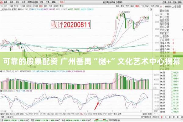 可靠的股票配资 广州番禺“樾+”文化艺术中心揭幕