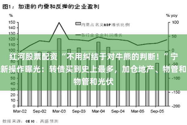 红河股票配资 “不用纠结于对牛熊的判断！”宁泉最新操作曝光：转债买到史上最多，加仓地产、物管和光伏