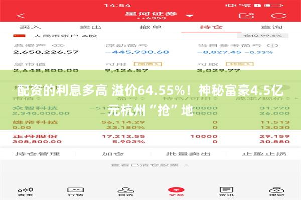 配资的利息多高 溢价64.55%！神秘富豪4.5亿元杭州“抢”地