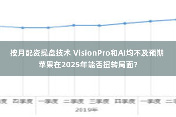 按月配资操盘技术 VisionPro和AI均不及预期 苹果在2025年能否扭转局面？