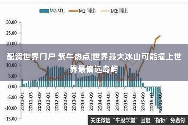 配资世界门户 紫牛热点|世界最大冰山可能撞上世界最偏远岛屿