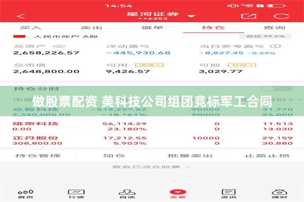 做股票配资 美科技公司组团竞标军工合同
