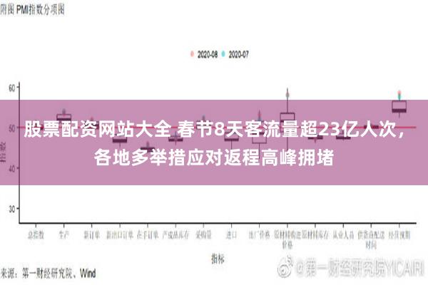 股票配资网站大全 春节8天客流量超23亿人次，各地多举措应对返程高峰拥堵